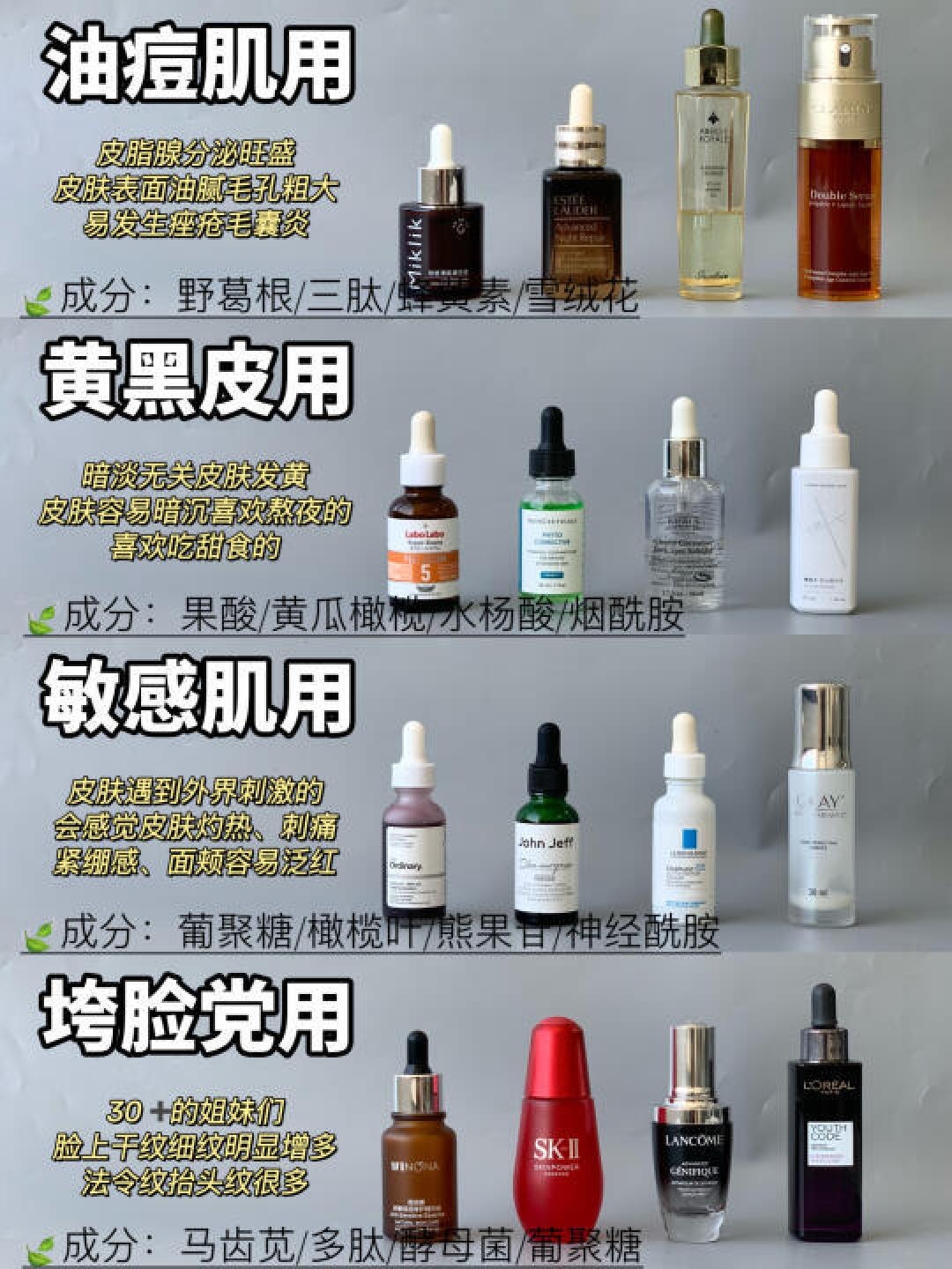 秋冬护肤精华大盘点：不同肤质的精致之选