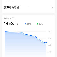 小米15 最让我惊喜的竟然是?