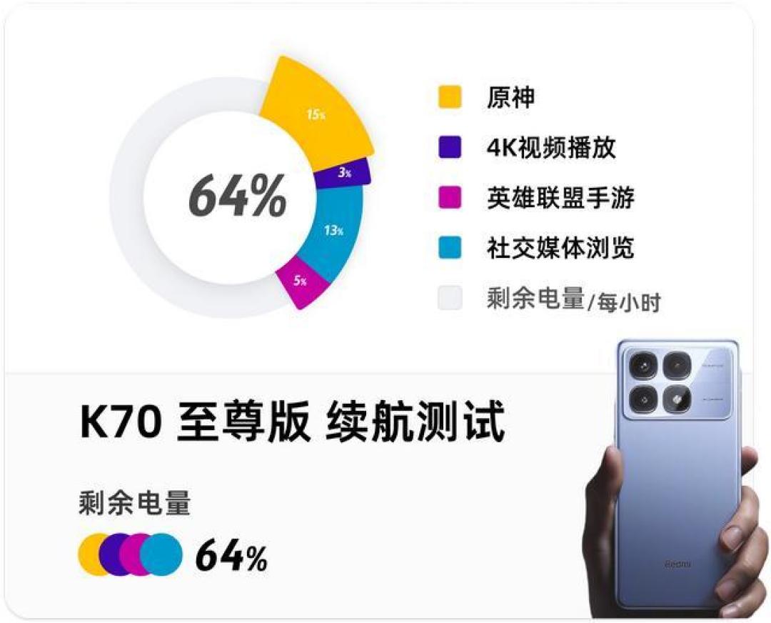 红米K70系列隐藏功能大揭秘:必备设置技巧与性能解析
