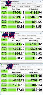 双12促销309元1T 大厂满速PCIe4.0固态值得入 内附详细测试数据