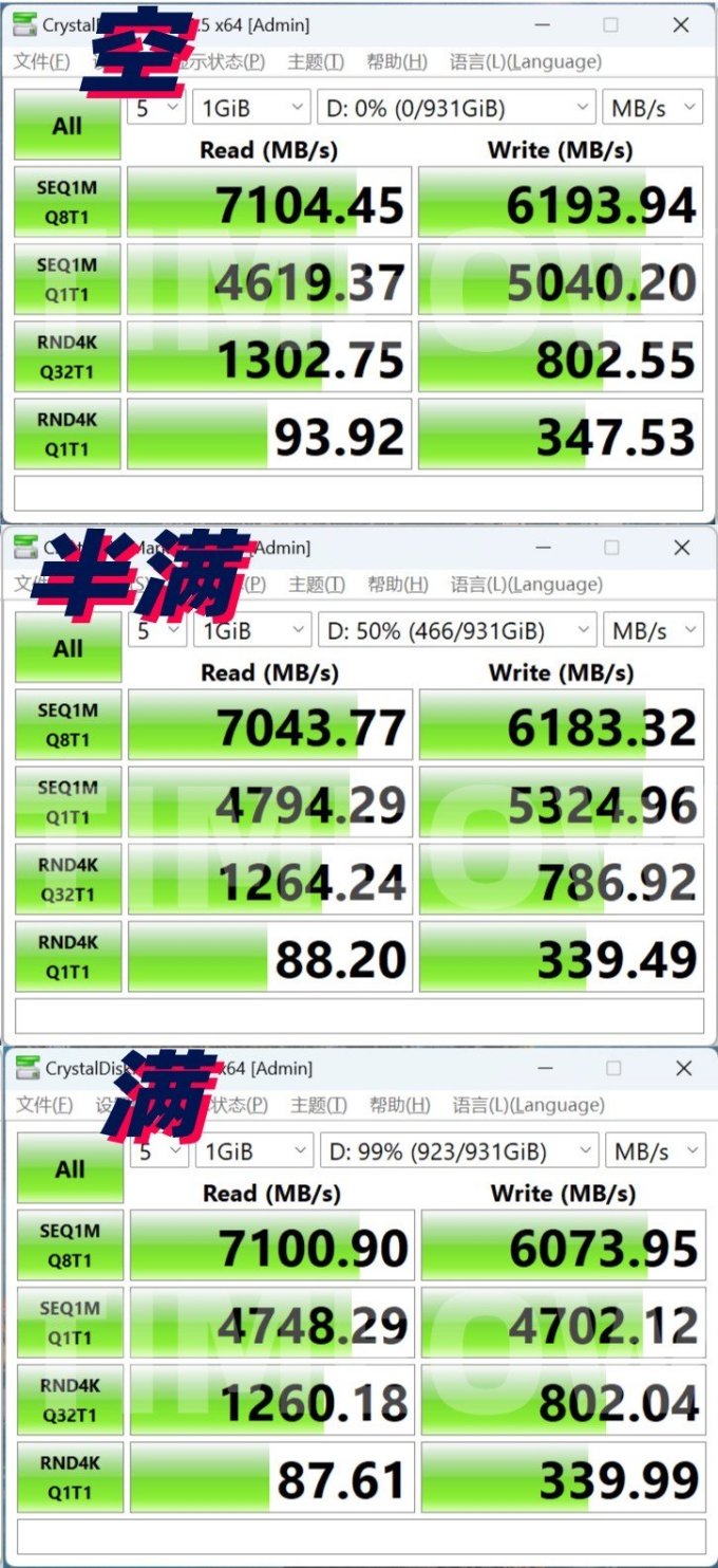 佰维固态硬盘