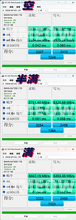 双12促销309元1T 大厂满速PCIe4.0固态值得入 内附详细测试数据