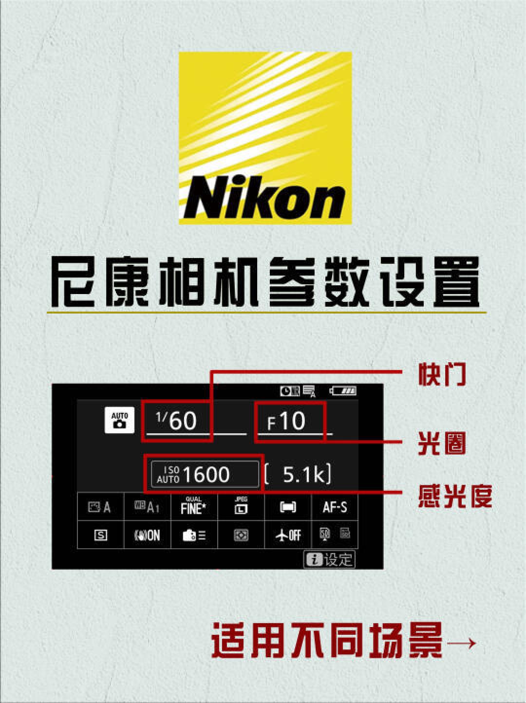 全面掌握摄影技巧：尼康、佳能、富士及手机拍摄参数设置指南