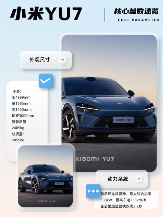 小米首款高端纯电suv Yu7官宣：对标特斯拉model Y，续航突破600公里，价格预计30万起 新能源车 什么值得买