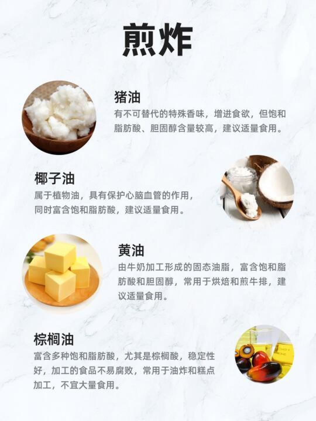 家庭健康饮食指南:如何科学选择和储存食用油