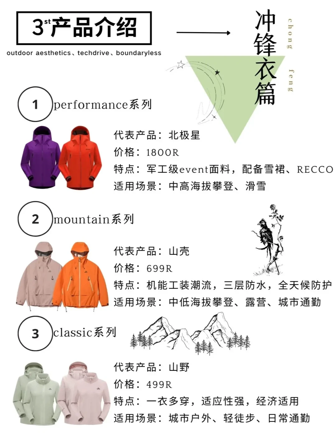 伯希和的崛起之路：创新与实力并存的中国新锐户外品牌