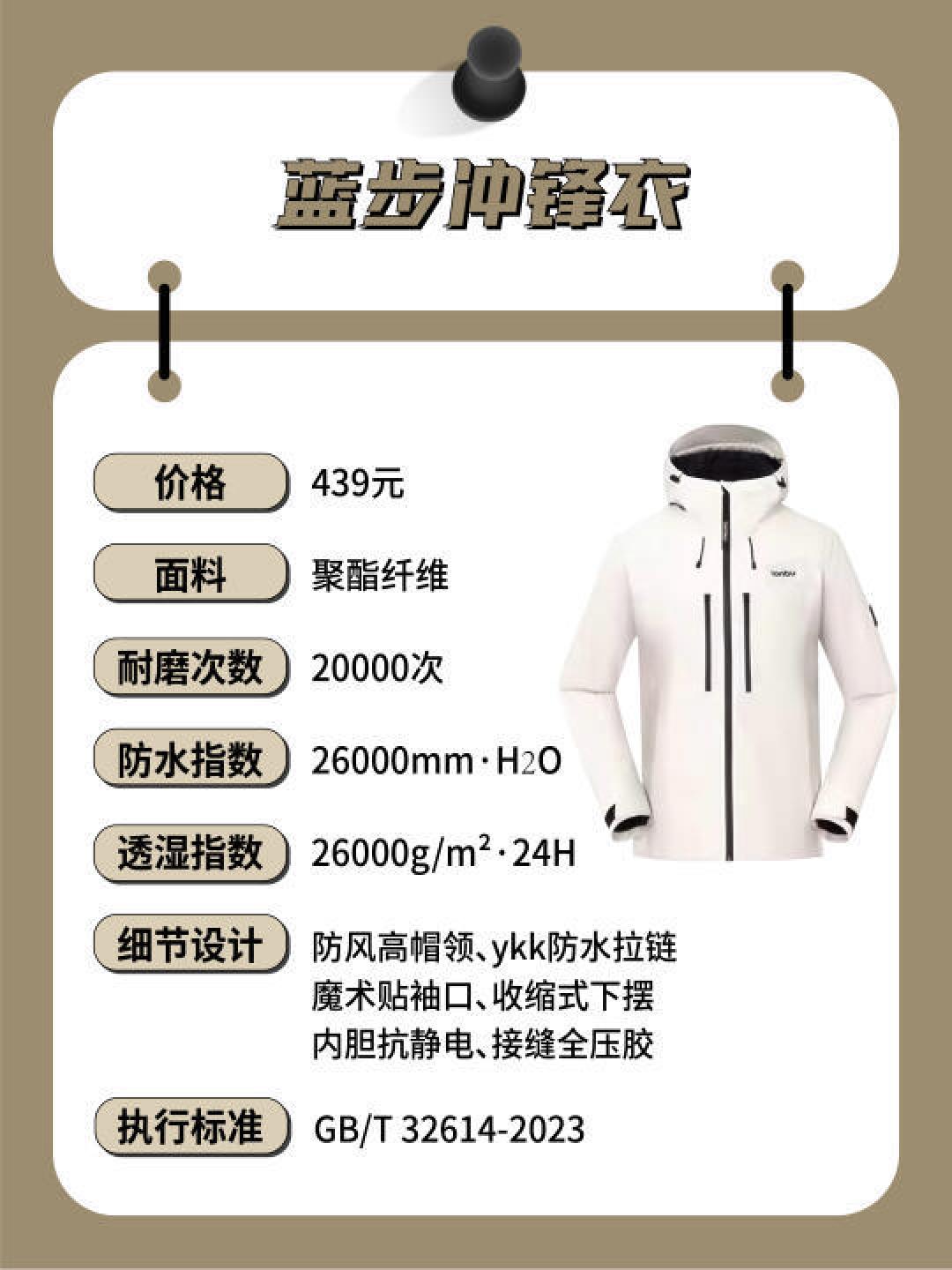 挑选冲锋衣全攻略：从日常通勤到极限户外的最佳选择解析