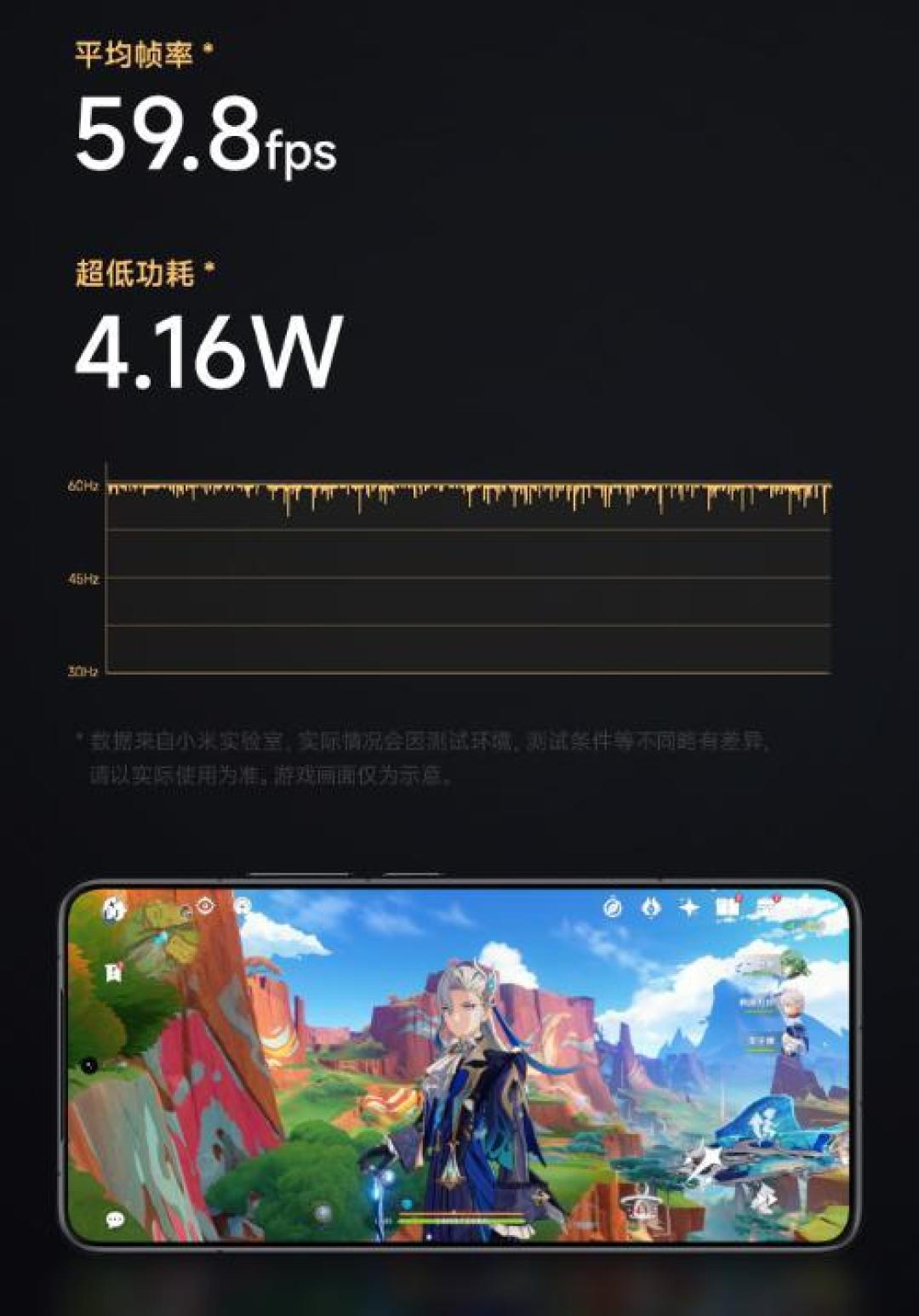 红米K80 Pro深度评测：旗舰性能与高性价比的完美平衡