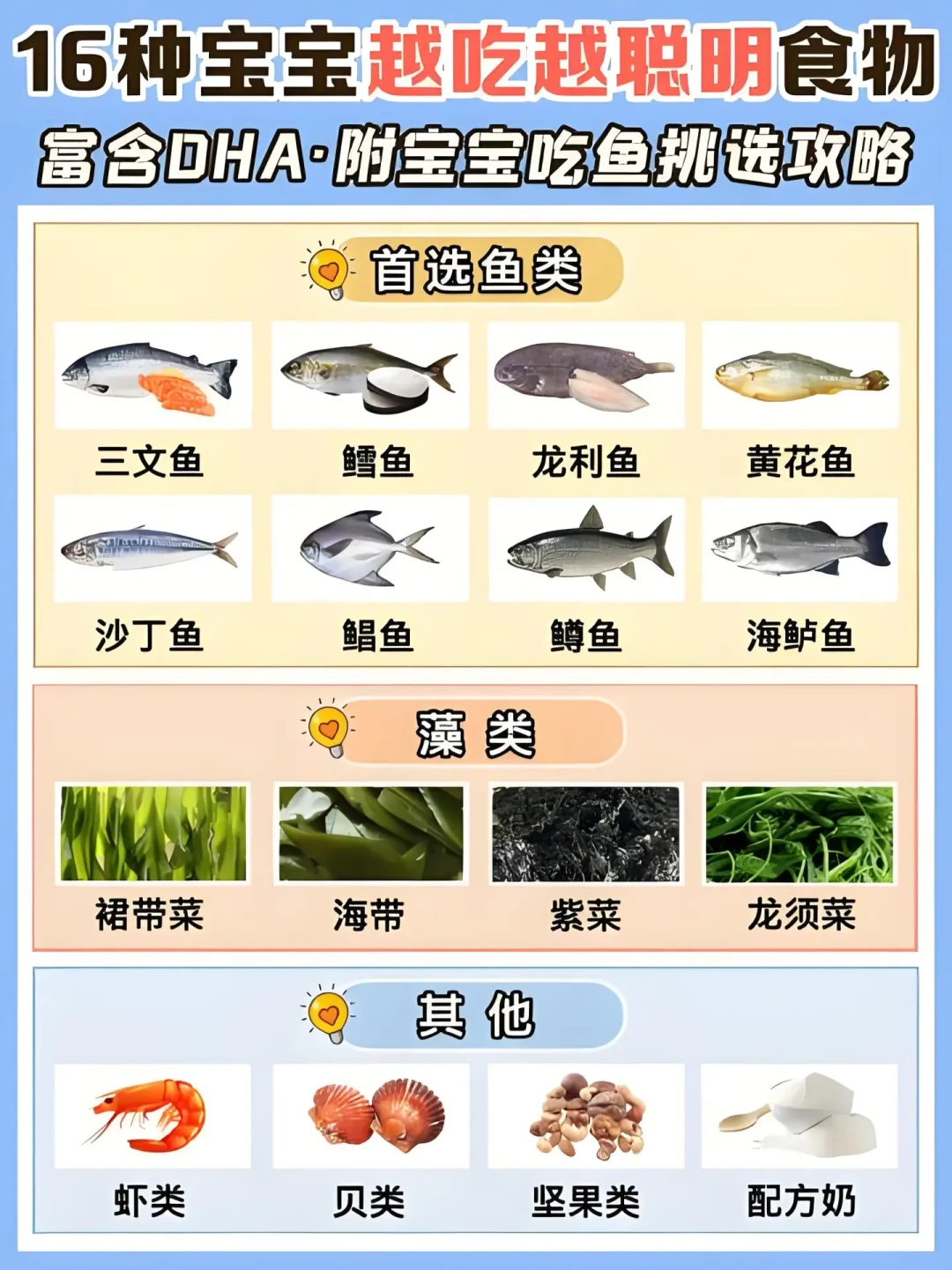 科学补充DHA,助力孩子大脑和视力发育的秘诀