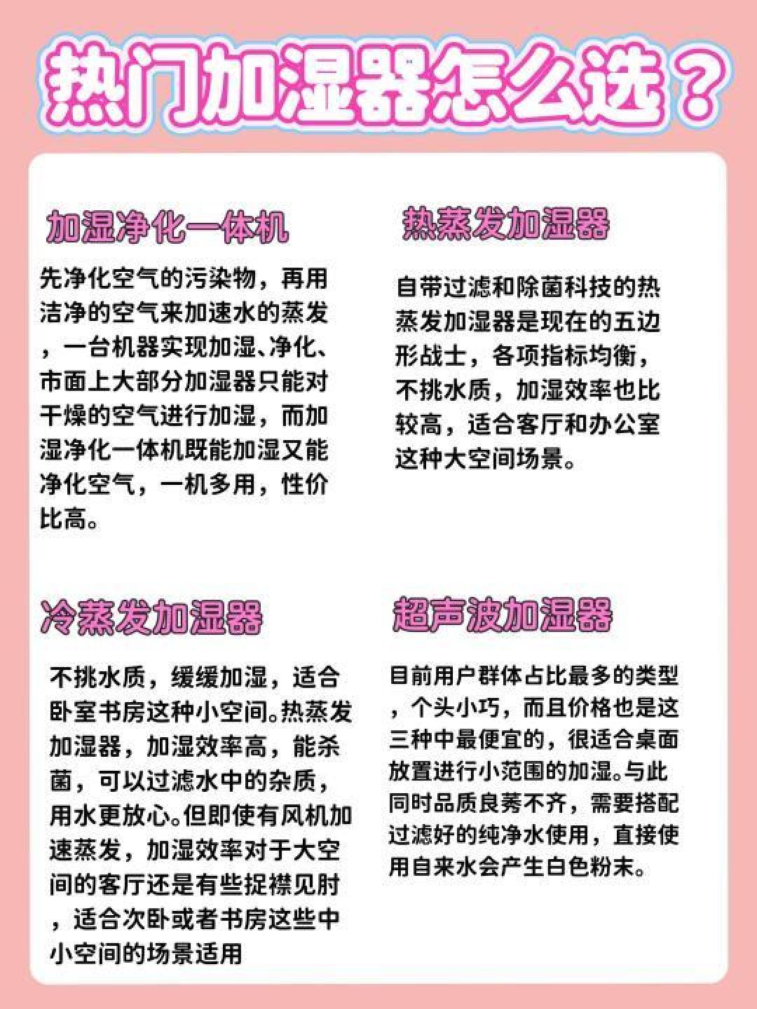 家庭加湿器选购指南:实用要点及品牌推荐