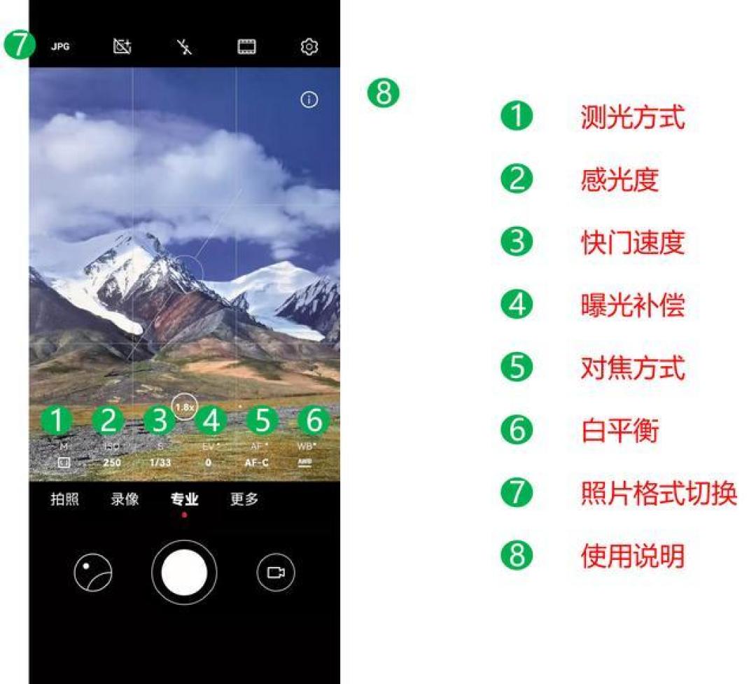 手机秒变单反！专业模式摄影技巧，解锁智能手机大片秘籍