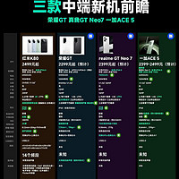 2024年12月三款中端机即将发布