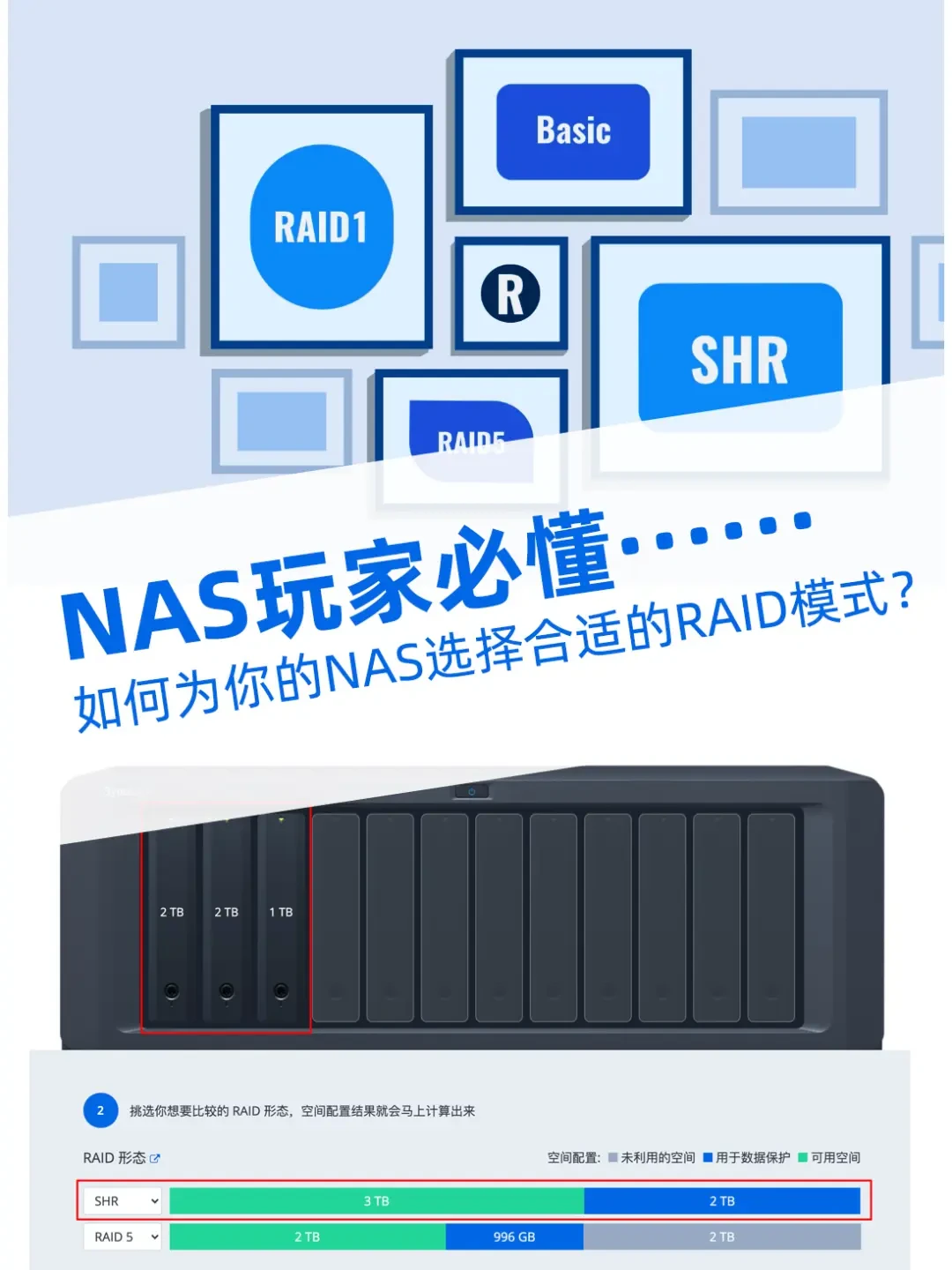 如何在品牌与型号繁多的市场中选择适合的NAS设备