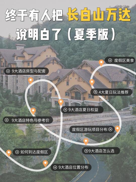 深度玩转夏日长白山万达，度假 遛娃全都要
