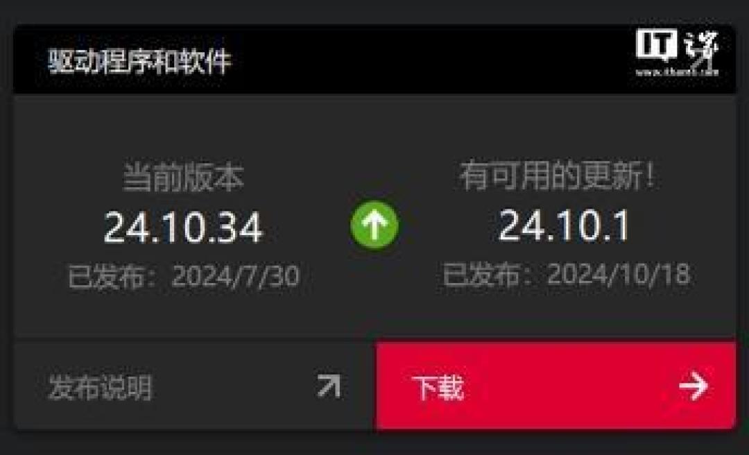 AMD Ryzen 7 9800X3D首发3799元，极致性能是否物超所值？