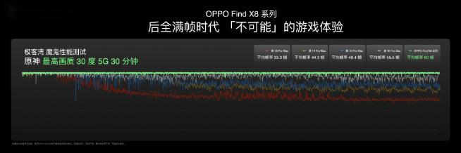 vivo和OPPO为何争相首发？揭秘天玑9400的超级魅力