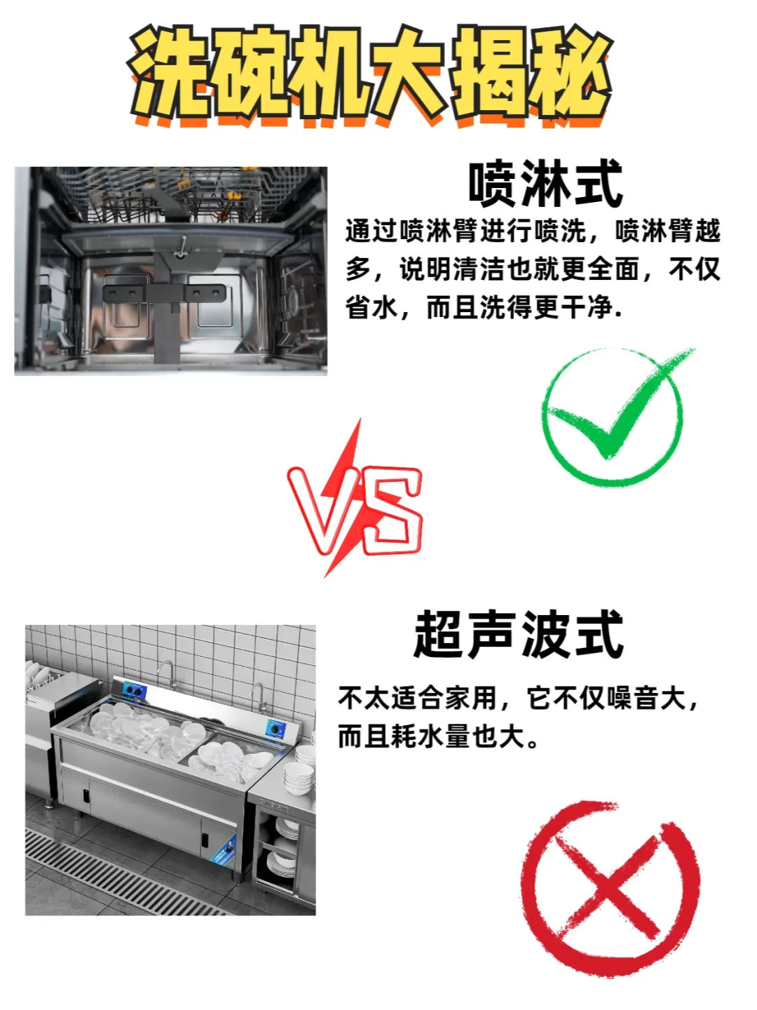 选购优质洗碗机全攻略:避开陷阱,选出最佳款