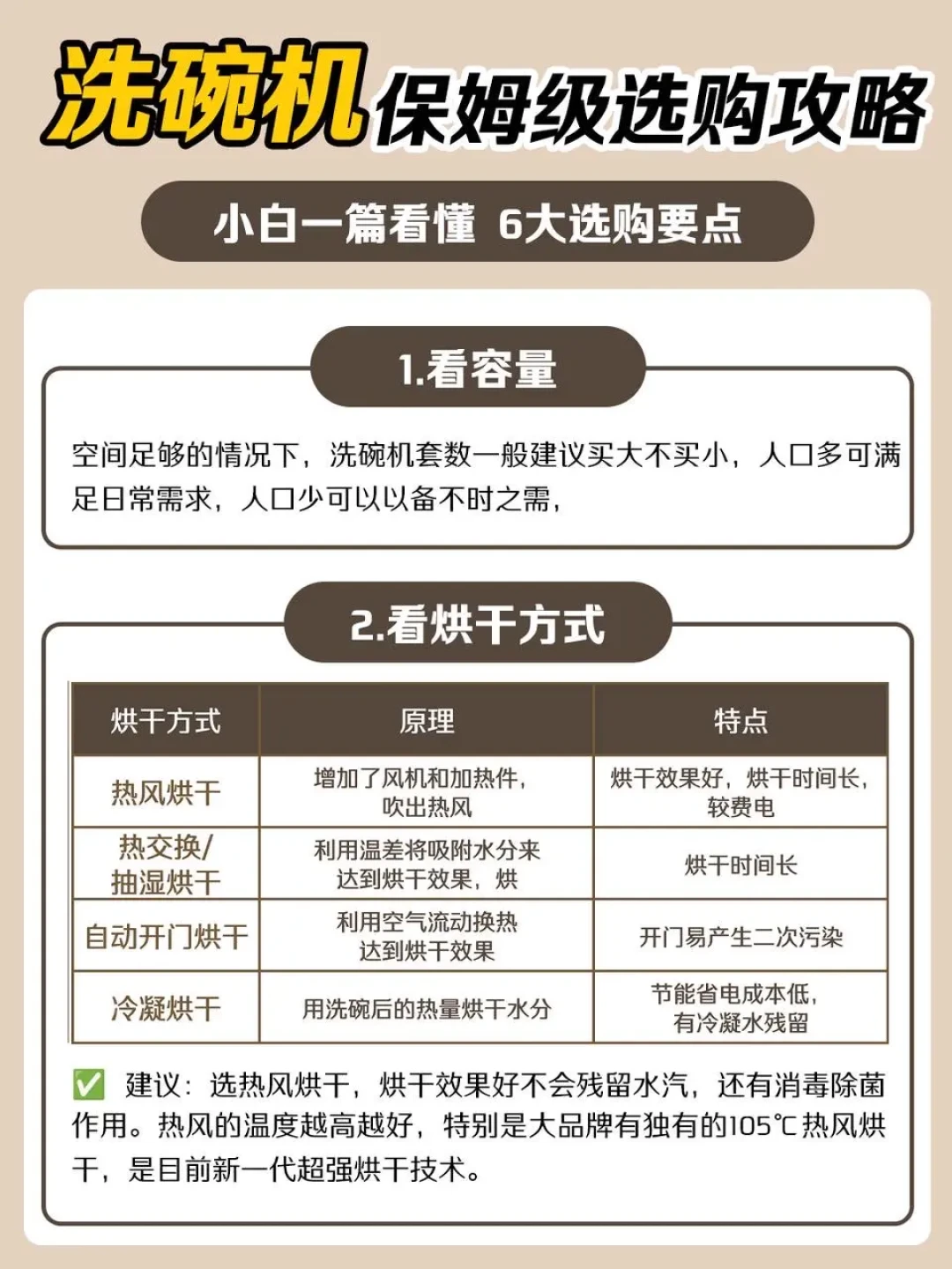 选购优质洗碗机全攻略:避开陷阱,选出最佳款