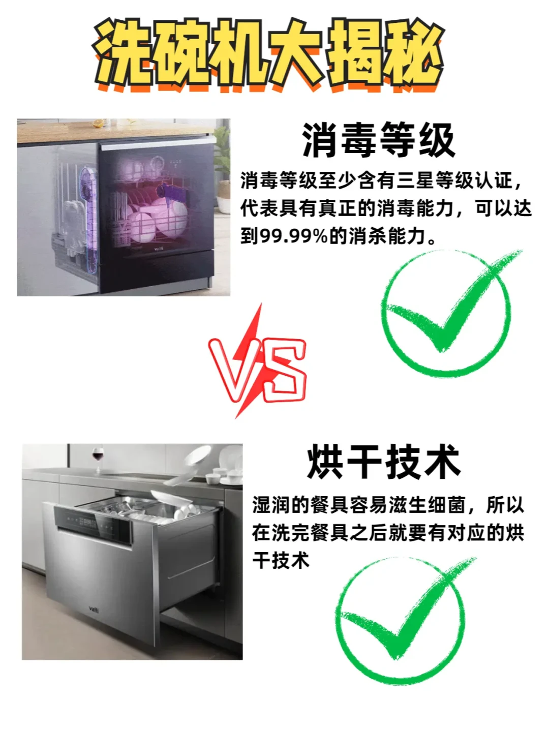 选购优质洗碗机全攻略:避开陷阱,选出最佳款