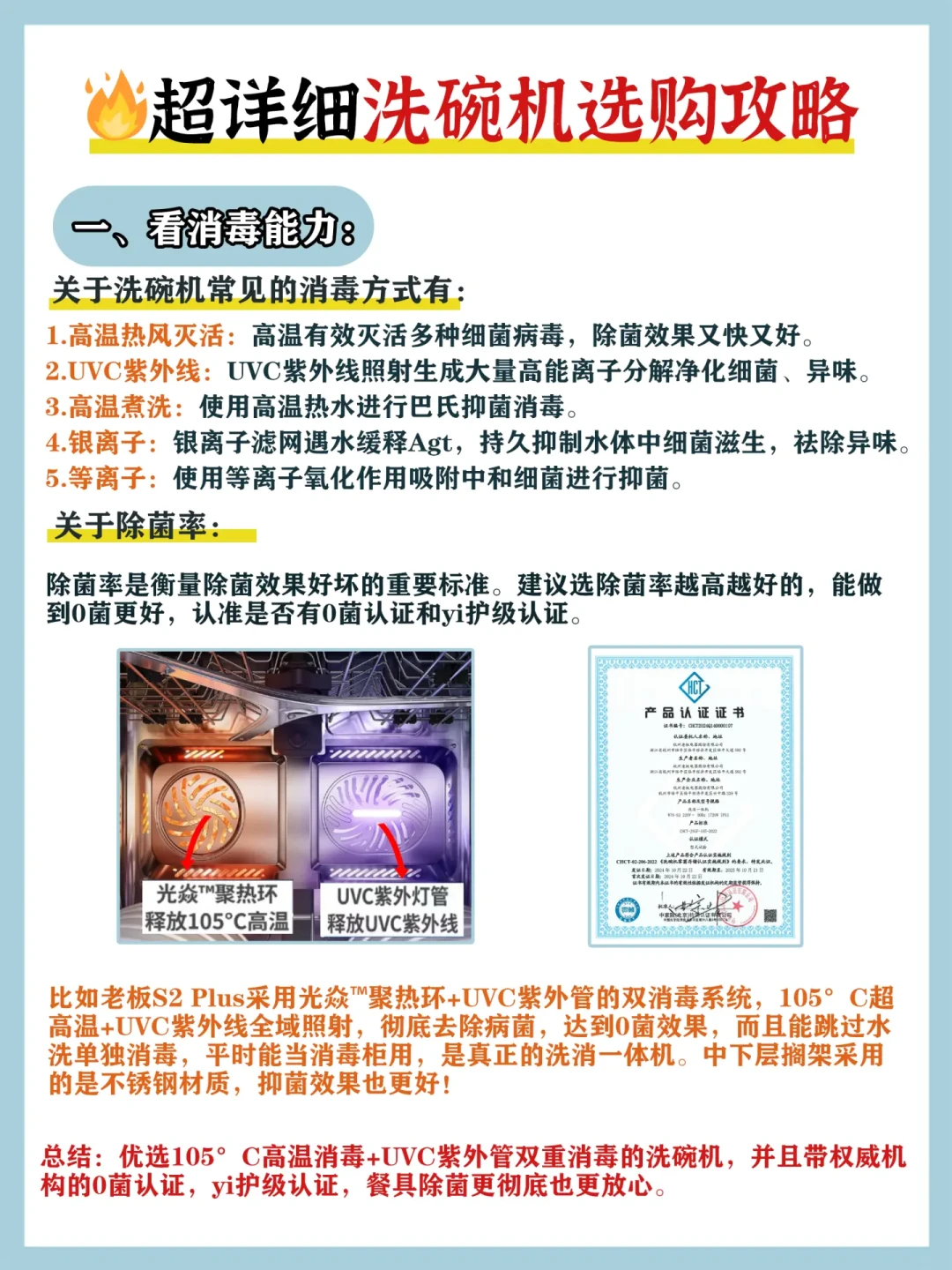 选购优质洗碗机全攻略:避开陷阱,选出最佳款