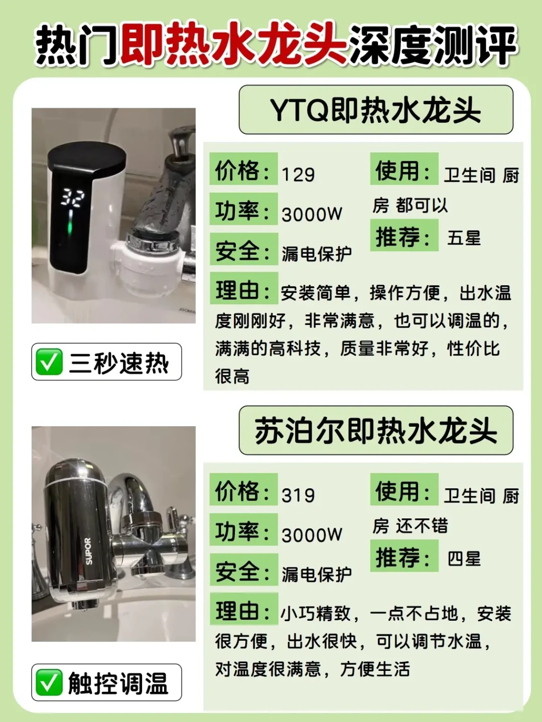 即热式水龙头省电吗?评析其使用体验与选择建议