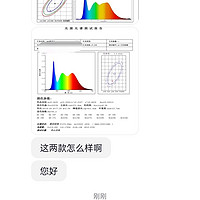 护眼台灯这样的光谱图，丢人现眼