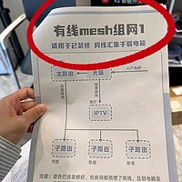 全面解析家庭高速网络建设：从设备选型到科学布线的全流程指南