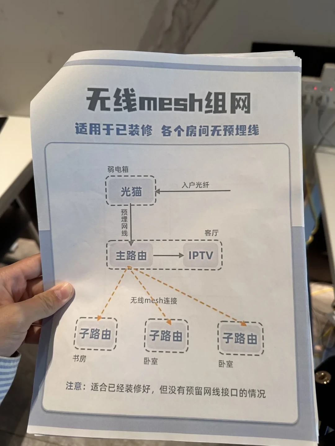全面解析家庭高速网络建设:从设备选型到科学布线的全流程指南