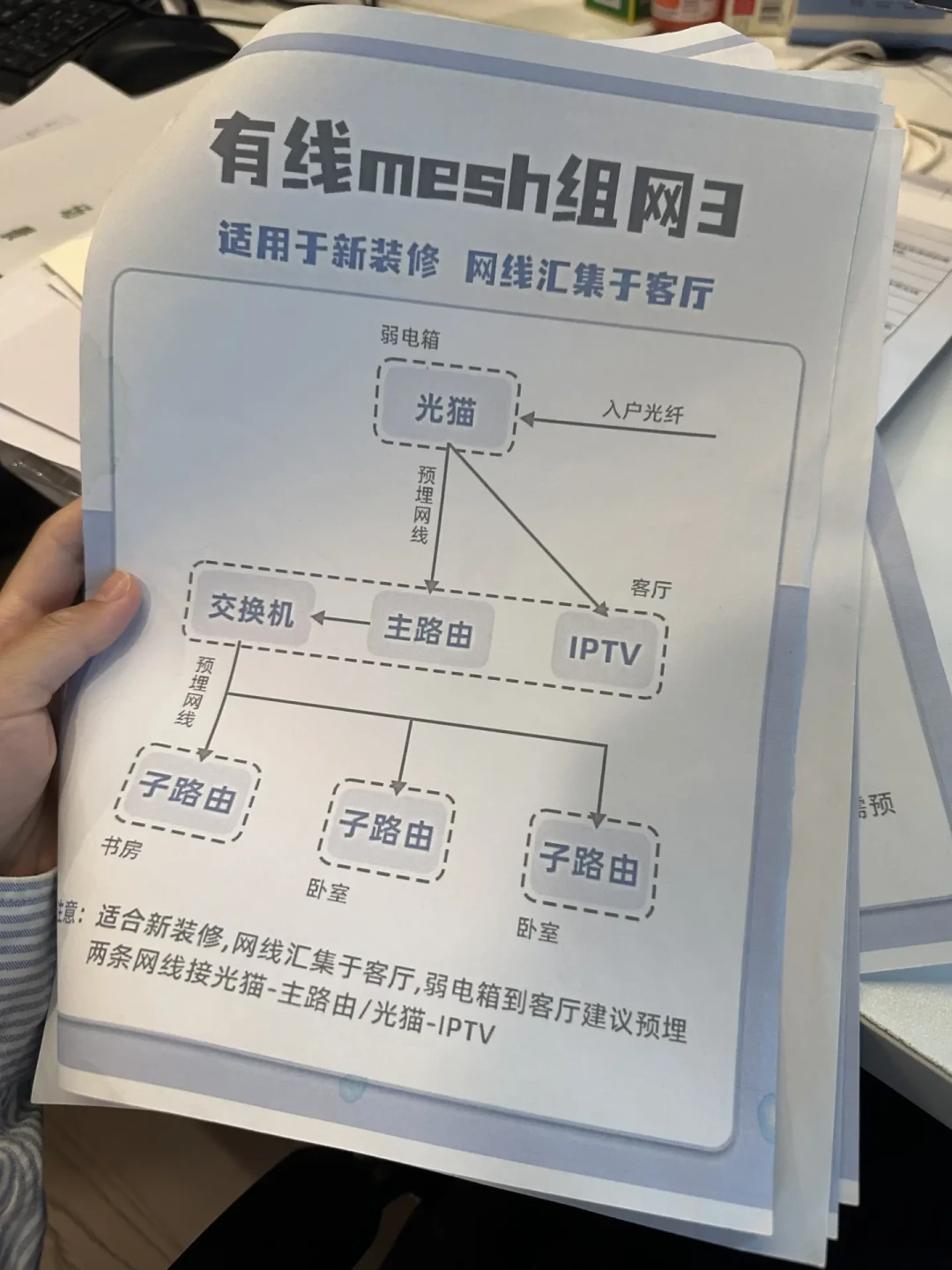 全面解析家庭高速网络建设:从设备选型到科学布线的全流程指南
