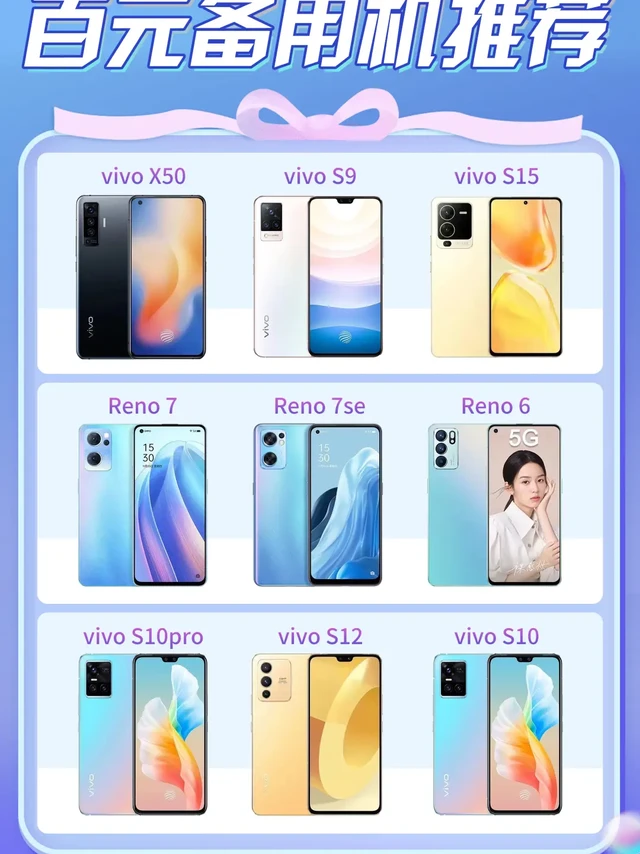 百元备用机，高像素📷大内存📱长续航🔋