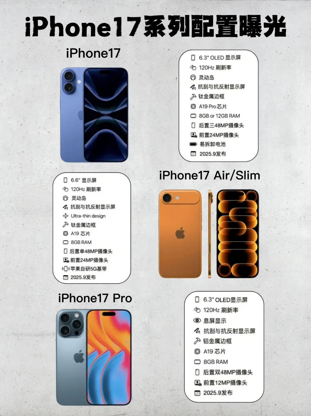 iPhone 17系列迎来横置摄像模组设计,Pro版首次用铝金属框架