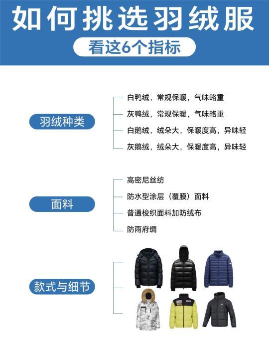 羽绒服面料名称大全图片