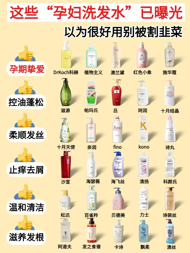 看见有这些成分的孕妇洗发水，劝你别买！