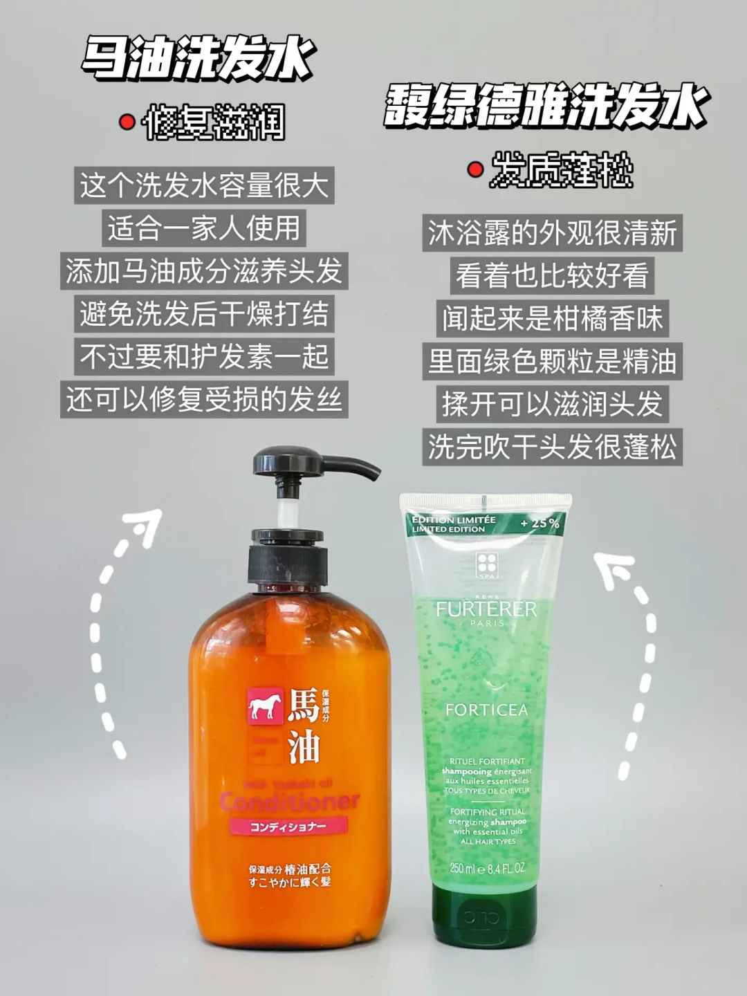  了解去屑洗发水成分，精准挑选效果最佳产品