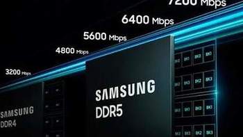 DDR4内存暴跌40%！网友：中国掌握的技术，就会成白菜价