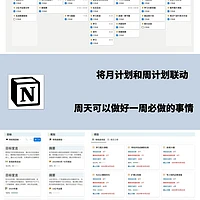 用Notion实现高效生活：从目标设定到习惯养成的全方位指南