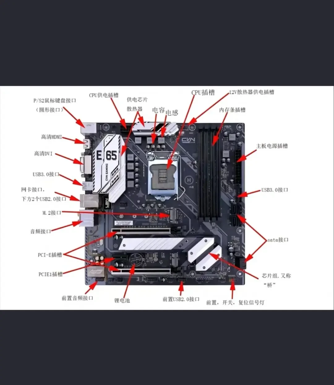 微星更新AM5主板BIOS，推出X3D游戏模式和延迟杀手功能优化游戏性能