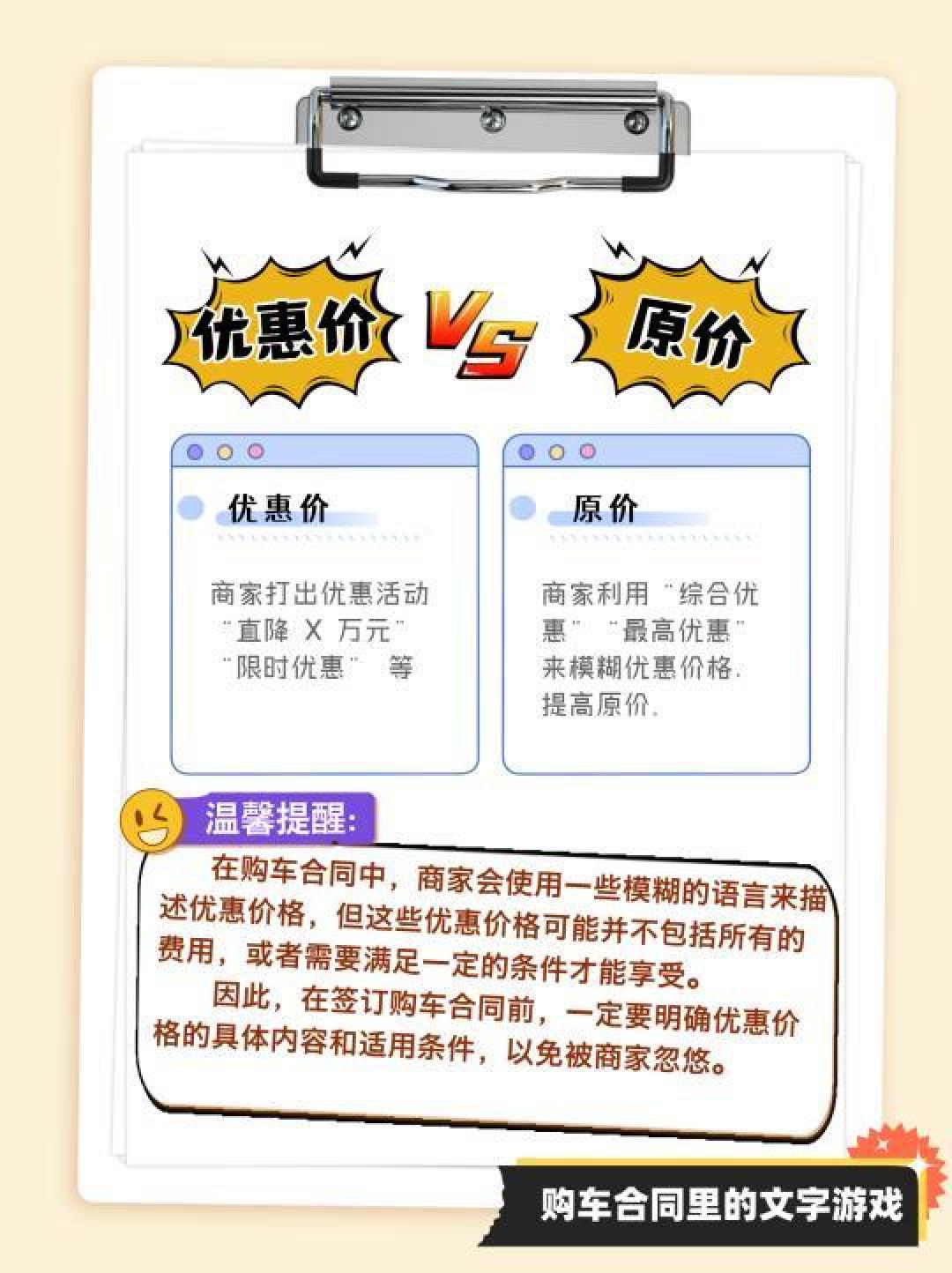 购车避坑全攻略：读懂合同、明确费用、检查车辆，保护你的合法权益！
