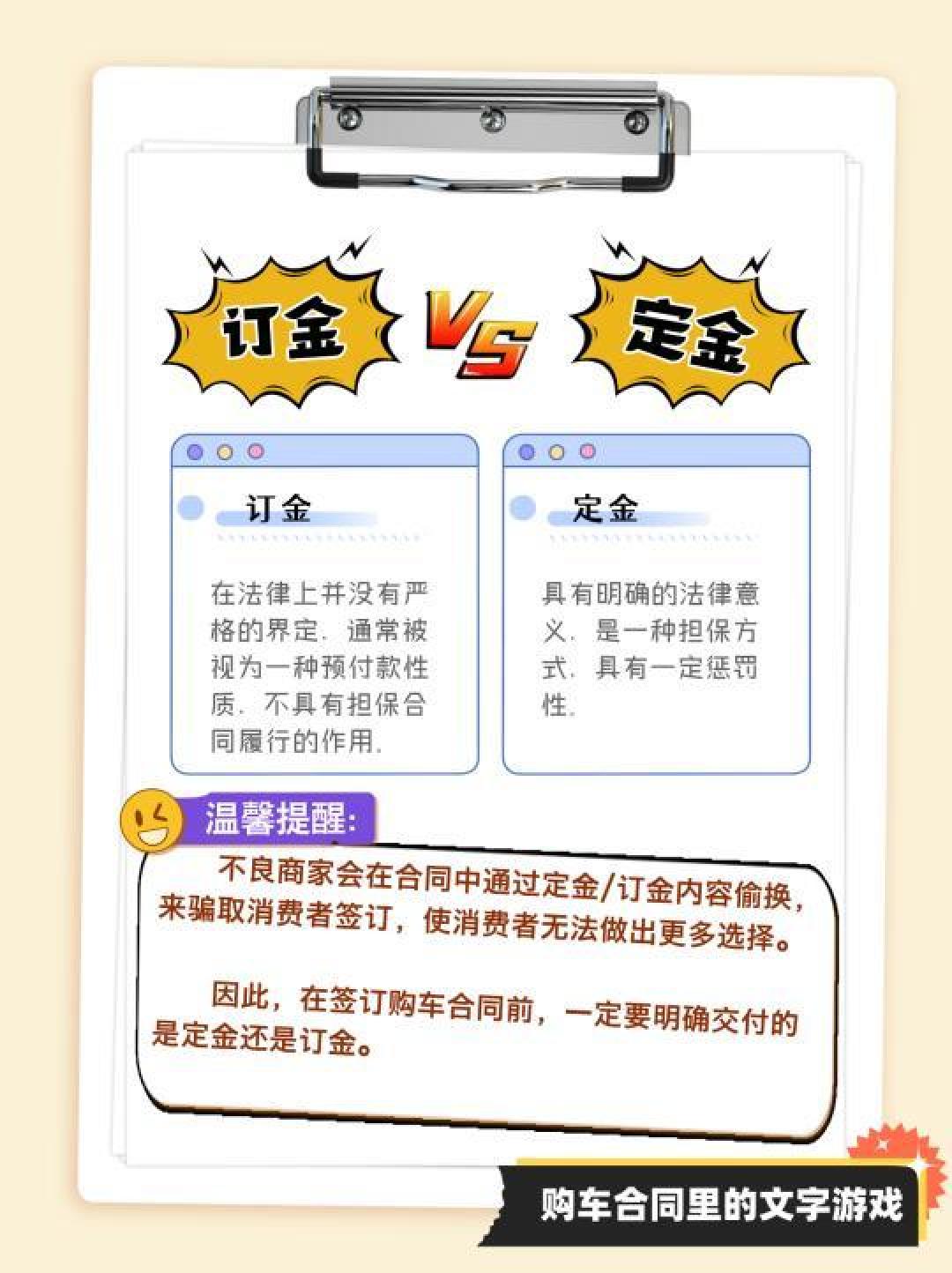 购车避坑全攻略：读懂合同、明确费用、检查车辆，保护你的合法权益！