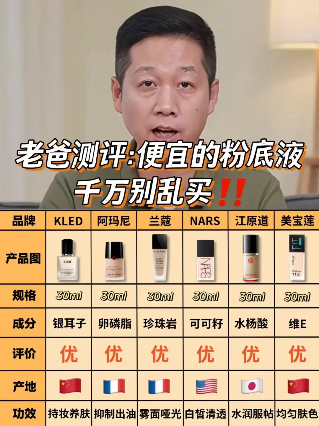热门持妆粉底液推荐:为不同肤质量身定制的好选择