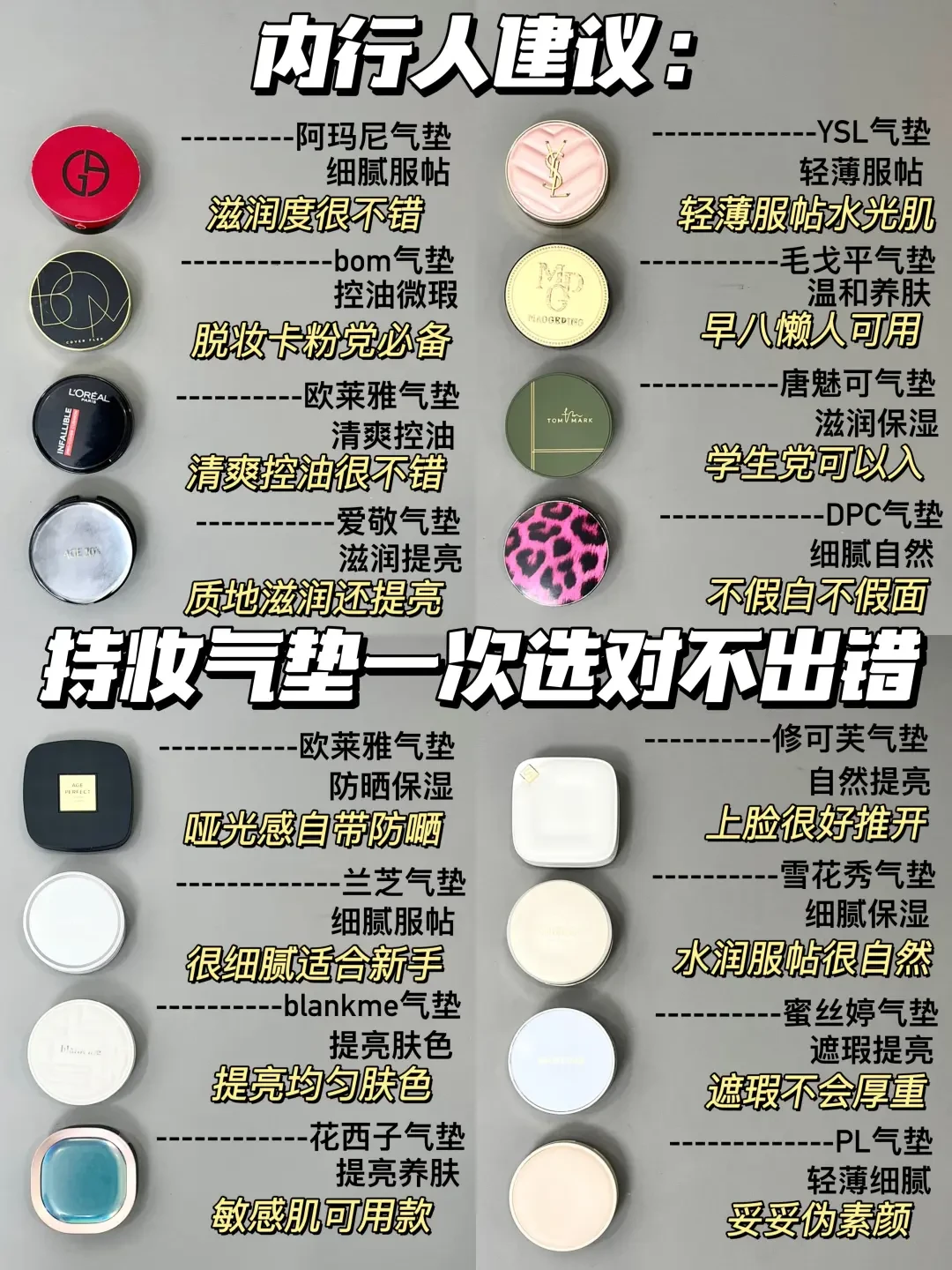 如何挑选适合自己的气垫粉底:专家推荐