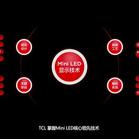 Mini LED热潮来袭，TCL在其中的优势