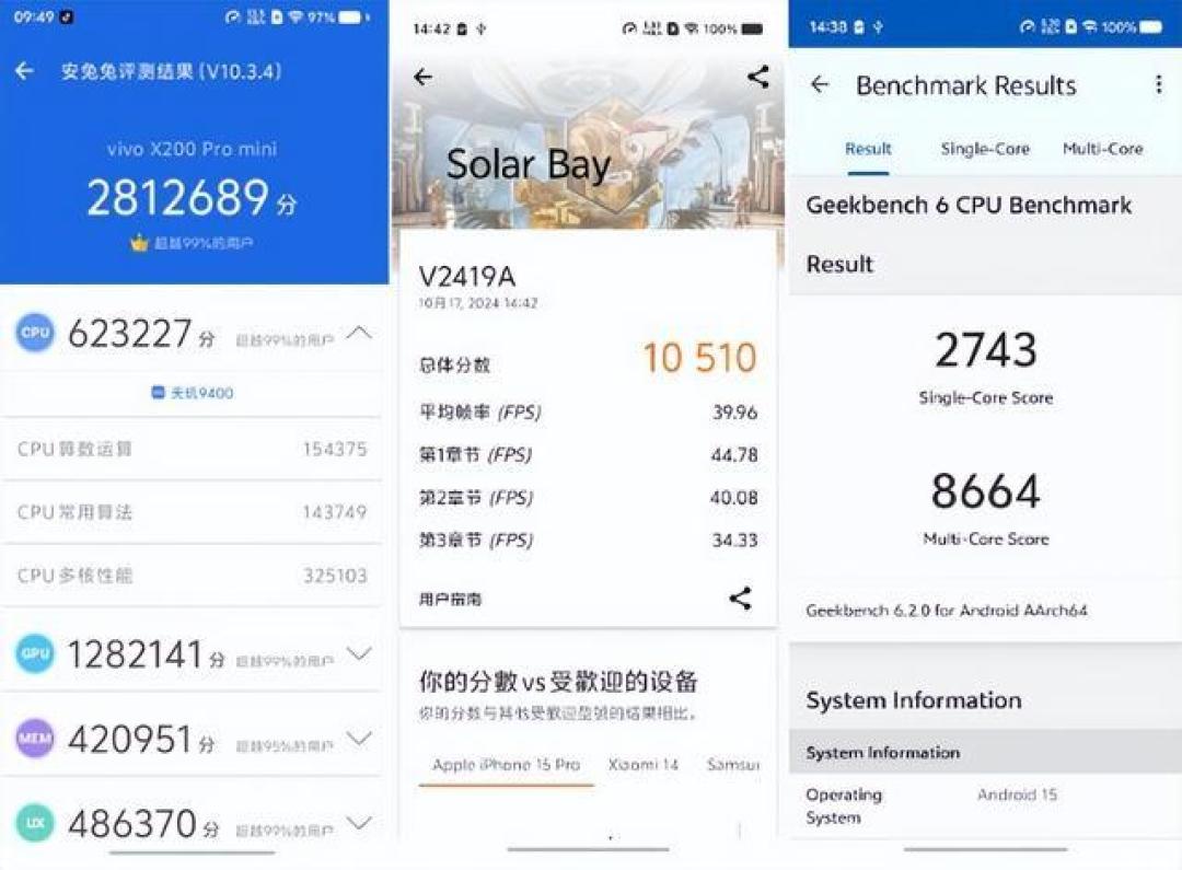 小屏旗舰爆发力：vivo X200 Pro Mini深度评测与摄影体验分享
