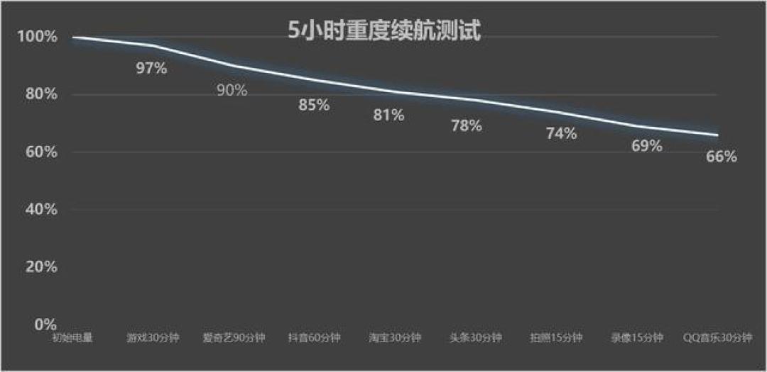 小屏旗舰爆发力：vivo X200 Pro Mini深度评测与摄影体验分享