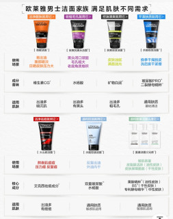 控油神器，欧莱雅磨砂洗面奶！