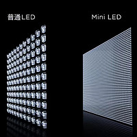 选Mini LED电视，因为它代表了技术的新潮流