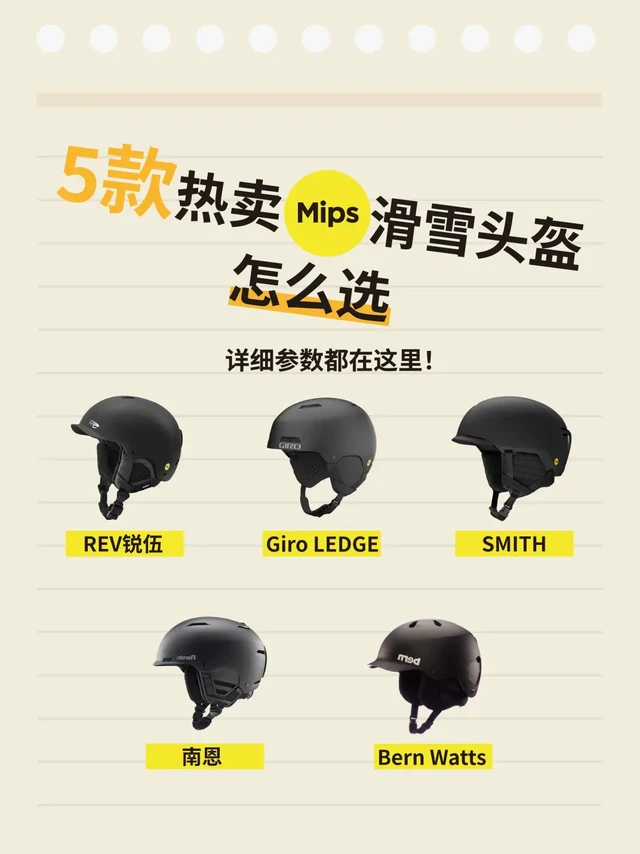 新雪季来到！滑雪头盔挑选指南！