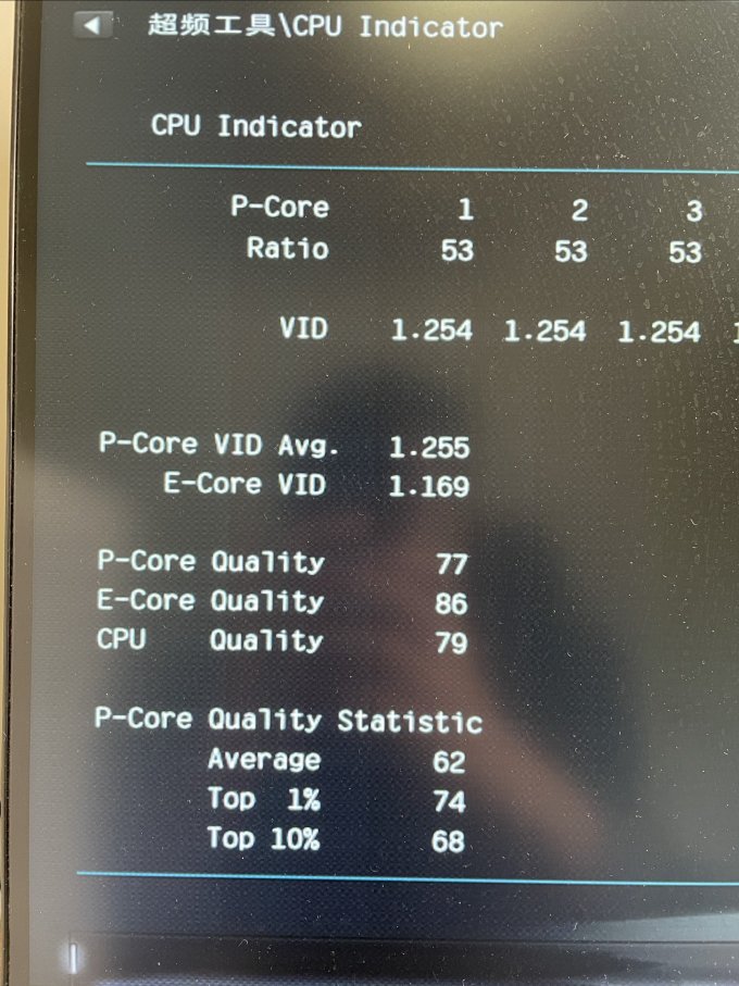 CPU