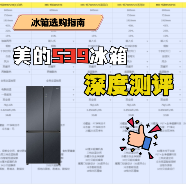 冰箱深度测评|7K+买一台美的539冰箱到底值不值？