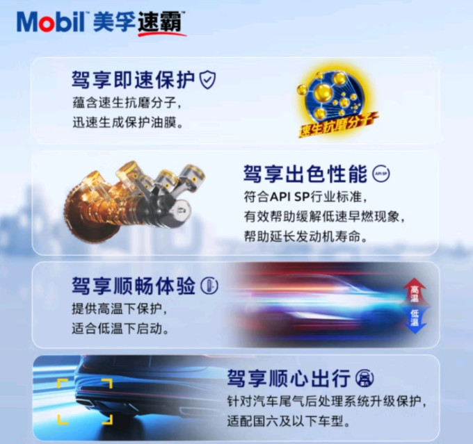 美孚车用润滑油